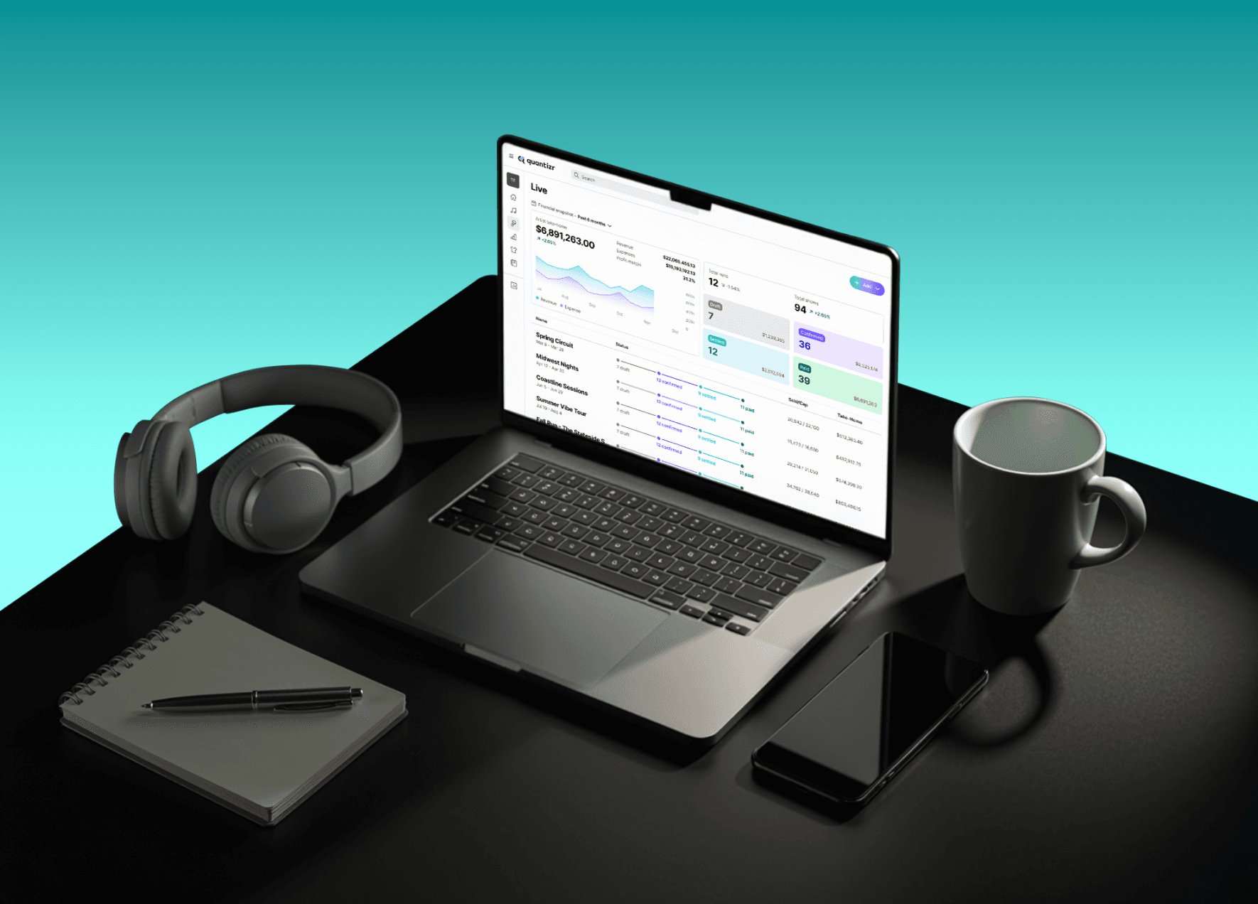Quantizr Platform