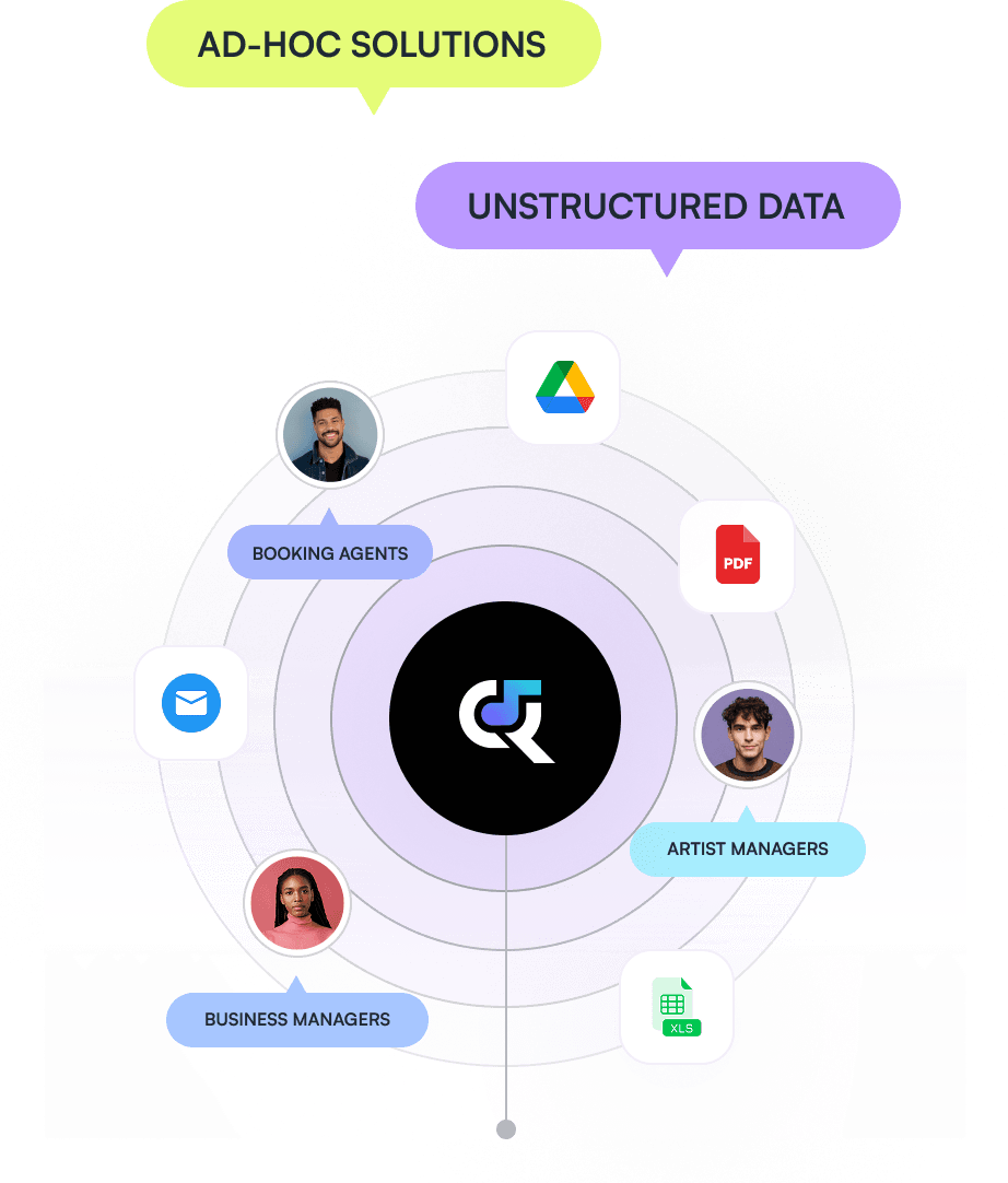 Quantizr ecosystem diagram